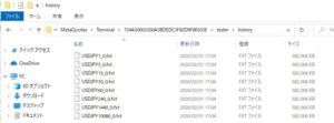MT4で使用するティックデータの取得方法 その3 Tick Data SuiteとTickstory fxt files