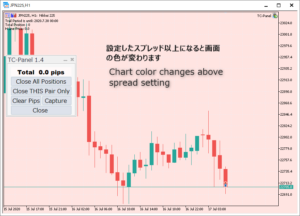 トレーダーズクラブパネル TC-Panel for MT5 TC-Panel 機能4