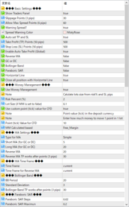 トレーダーズクラブパネル TC-Panel for MT5 TC-Panel パラメータ1