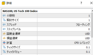 ストラテジーテスターのテスト結果が違う件 NAS100Details