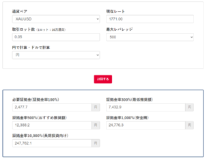 MT5用EA TC-ZoneRecovery その6 負けないトレードは実現できるのか?必要な証拠金編 FX計算機