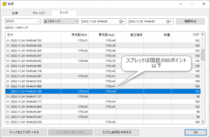 MT5用EA TC-ZoneRecovery その8 負けないトレードは実現できるのか?エントリーされない現象 MT5用EA TC-ZoneRecovery その8 負けないトレードは実現できるのか?エントリーされない現象