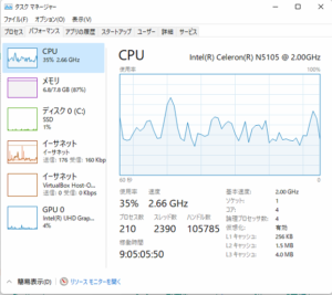 MT5用EA TC-ZoneRecovery その8 負けないトレードは実現できるのか?エントリーされない現象 MT5用EA TC-ZoneRecovery その8 負けないトレードは実現できるのか?エントリーされない現象